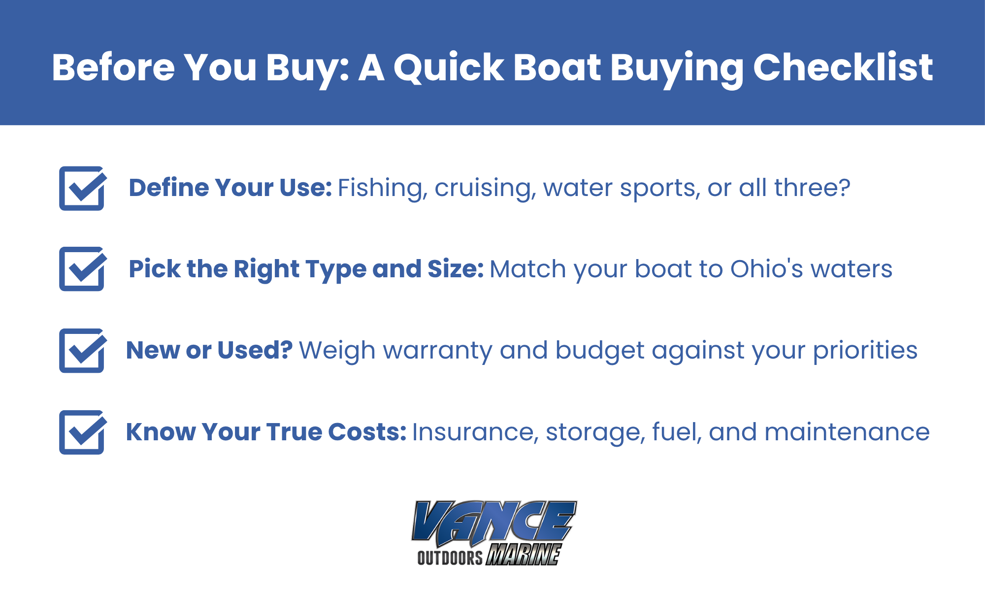 Boat buying checklist covering use, type, size, new or used options, and true costs